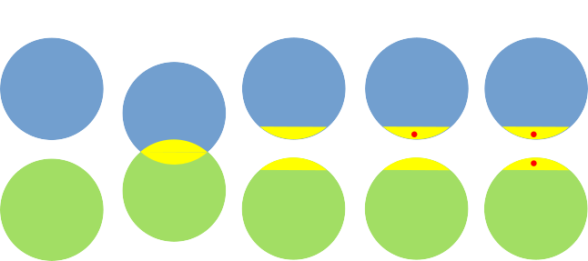 Illustration intrication quantique