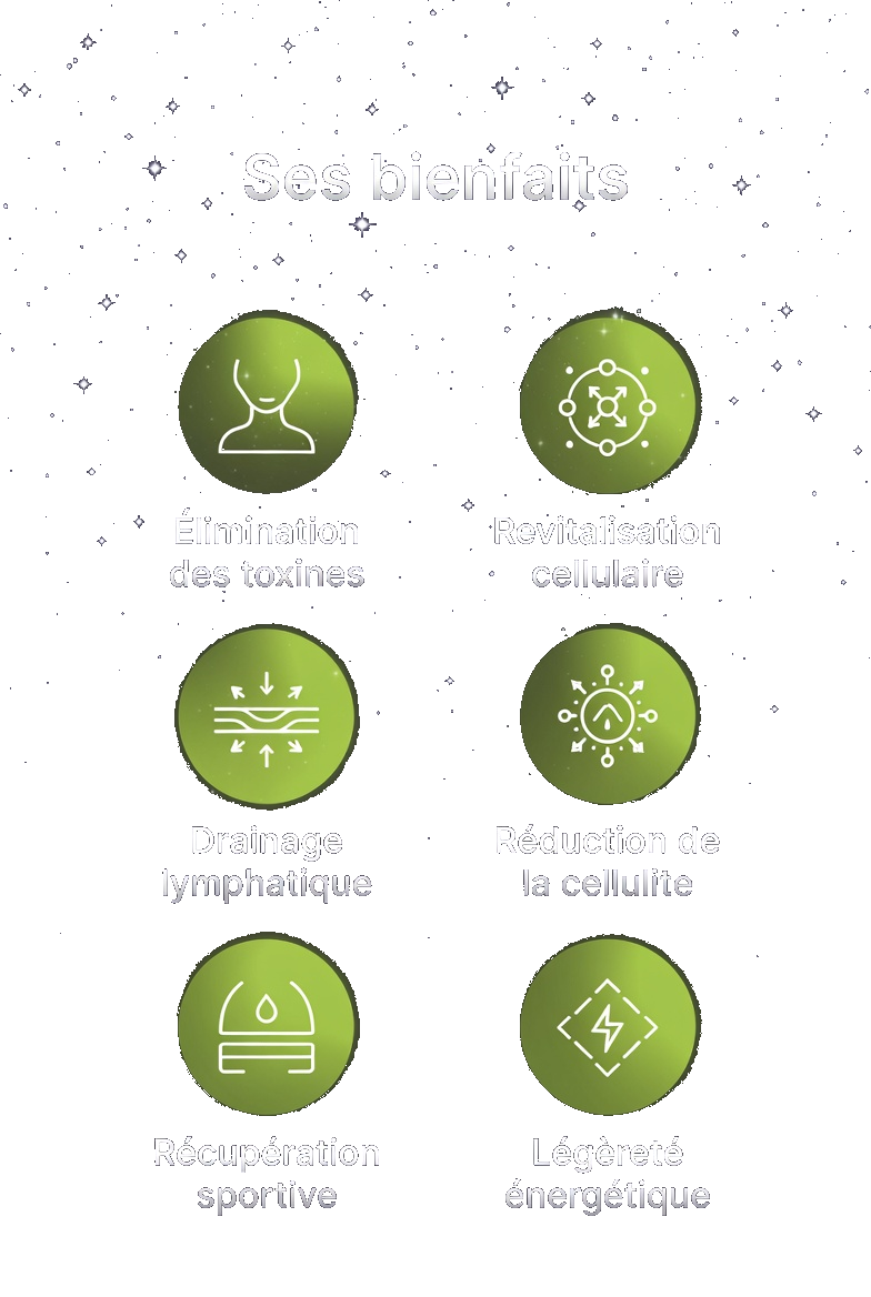 Visuel bienfaits du bain de pieds avec electrolyse